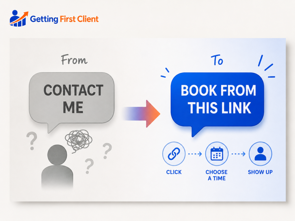 Comparison between saying contact me versus book from this link for getting clients